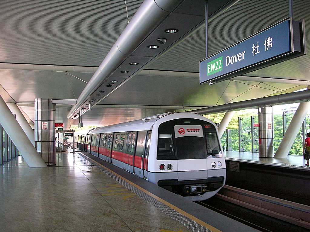 Larangan Ketika Naik MRT Yang Wajib di Ketahui